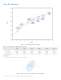 LUXEON S Datasheet - Philips Lumileds Lighting Company