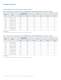 LUXEON S Datasheet - Philips Lumileds Lighting Company