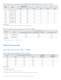 LUXEON S Datasheet - Philips Lumileds Lighting Company