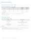 LUXEON S Datasheet - Philips Lumileds Lighting Company