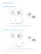 LUXEON S Datasheet - Philips Lumileds Lighting Company