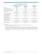 LUXEON K2 Datasheet - Philips Lumileds Lighting Company