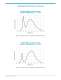LUXEON K2 Datasheet - Philips Lumileds Lighting Company