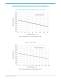 LUXEON K2 Datasheet - Philips Lumileds Lighting Company