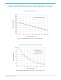 LUXEON K2 Datasheet - Philips Lumileds Lighting Company