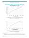 LUXEON K2 Datasheet - Philips Lumileds Lighting Company