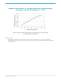 LUXEON K2 Datasheet - Philips Lumileds Lighting Company