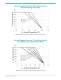 LUXEON K2 Datasheet - Philips Lumileds Lighting Company