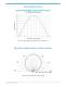 LUXEON K2 Datasheet - Philips Lumileds Lighting Company