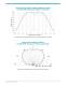 LUXEON K2 Datasheet - Philips Lumileds Lighting Company