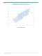 LUXEON K2 Datasheet - Philips Lumileds Lighting Company