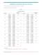 LUXEON K2 Datasheet - Philips Lumileds Lighting Company
