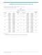 LUXEON K2 Datasheet - Philips Lumileds Lighting Company