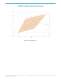 LUXEON K2 Datasheet - Philips Lumileds Lighting Company