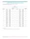 LUXEON K2 Datasheet - Philips Lumileds Lighting Company