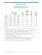 LUXEON K2 Datasheet - Philips Lumileds Lighting Company