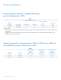 LUXEON A Datasheet