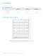 LUXEON S Datasheet 
