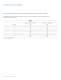 Technical Datasheet DS61
