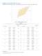 Technical Datasheet DS61