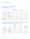 Technical Datasheet DS61