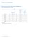 Technical Datasheet DS63