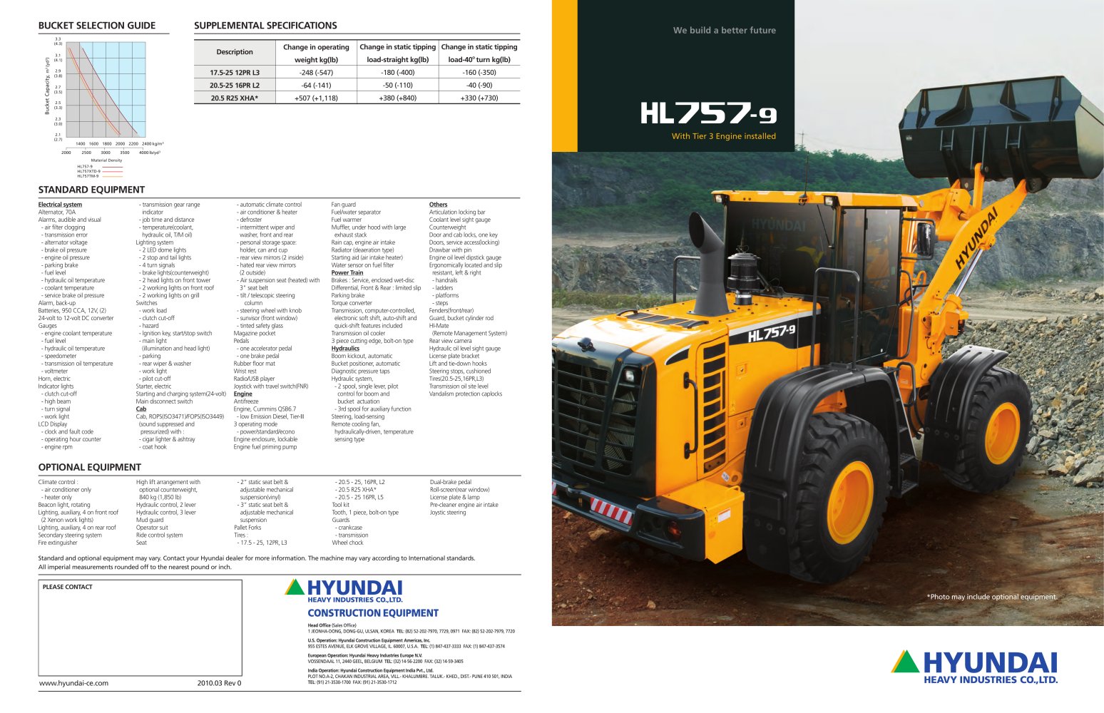 HL757-9 - Hyundai Construction Equipment Americas, Inc.
