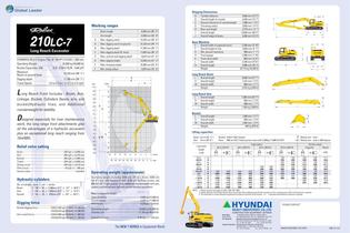 R210LC-7