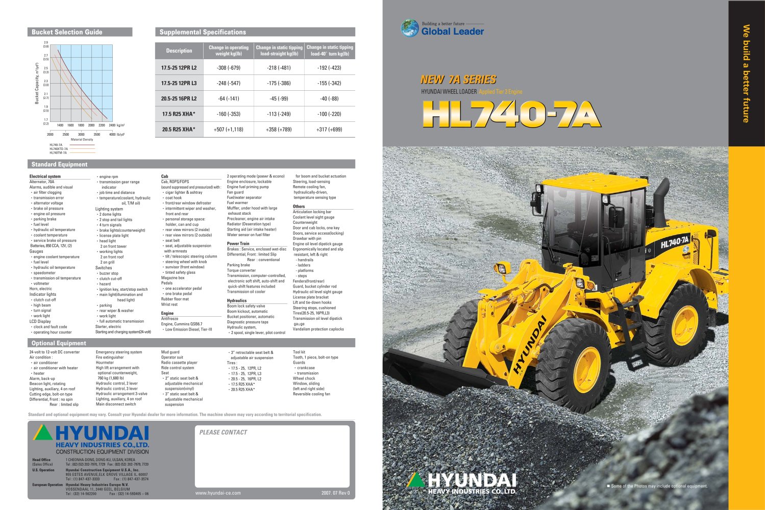 Wheel Loaders  HL740-7A - Hyundai Construction Equipment Americas, Inc.