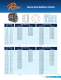 Collet Chuck Catalog - Riten Industries
