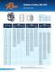 Collet Chuck Catalog - Riten Industries