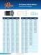 Collet Chuck Catalog - Riten Industries