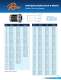 Collet Chuck Catalog - Riten Industries