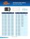 Collet Chuck Catalog - Riten Industries
