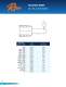 Collet Chuck Catalog - Riten Industries