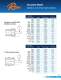 Collet Chuck Catalog - Riten Industries