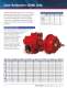 3600 Series - Heavy Duty Pumps - Roper Pump
