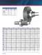3600 Series - Heavy Duty Pumps - Roper Pump