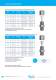 Temperature Measurement in Test Vehicles - SAB BR�CKSKES GmbH & Co. KG