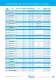 Temperature Measurement in Test Vehicles - SAB BR�CKSKES GmbH & Co. KG