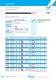 Temperature Measurement in Test Vehicles - SAB BR�CKSKES GmbH & Co. KG