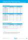 Temperature Measurement in Test Vehicles - SAB BR�CKSKES GmbH & Co. KG