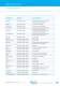 Temperature Measurement in Test Vehicles - SAB BR�CKSKES GmbH & Co. KG