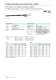 Compensating and Extension Cables - SAB BR�CKSKES GmbH & Co. KG