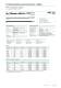 Compensating and Extension Cables - SAB BR�CKSKES GmbH & Co. KG