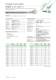 Halogen-free Cables - SAB BR�CKSKES GmbH & Co. KG