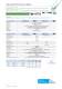Bus Cables - SAB BR�CKSKES GmbH & Co. KG