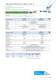 Bus Cables - SAB BR�CKSKES GmbH & Co. KG