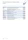 Bus Cables - SAB BR�CKSKES GmbH & Co. KG