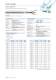 Data Cables - SAB BR�CKSKES GmbH & Co. KG